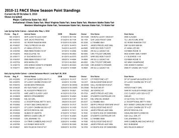 2010-11 PACE Show Season Point Standings