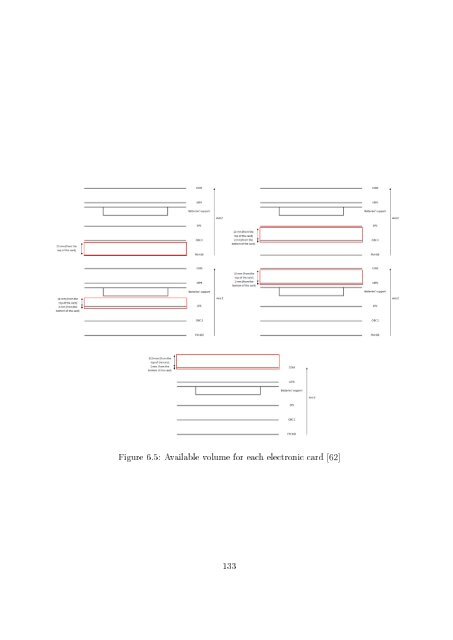 Master Thesis - OUFTI-1