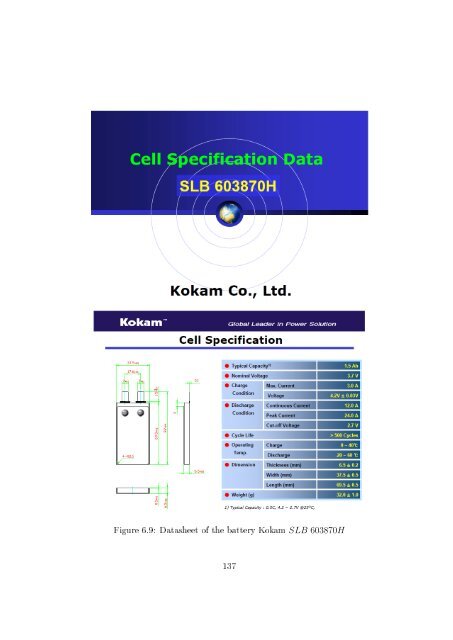 Master Thesis - OUFTI-1