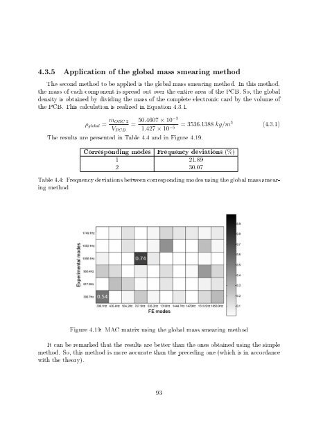 Master Thesis - OUFTI-1