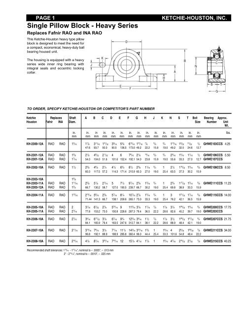 Single Pillow Block - Heavy Series - Houston Bearing and Supply