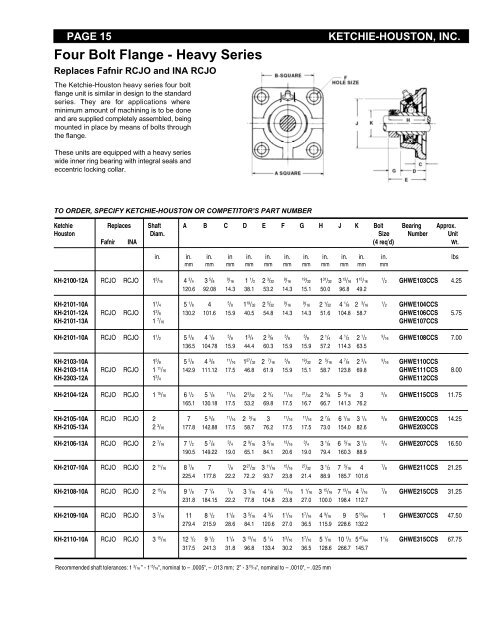 Single Pillow Block - Heavy Series - Houston Bearing and Supply