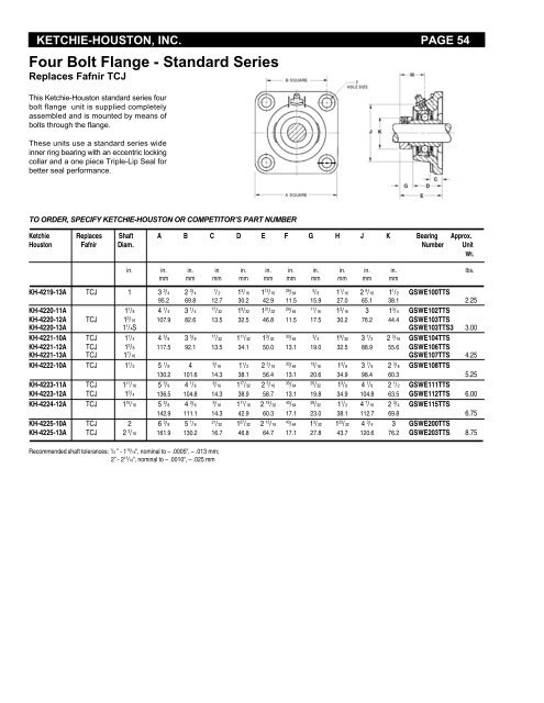 Single Pillow Block - Heavy Series - Houston Bearing and Supply