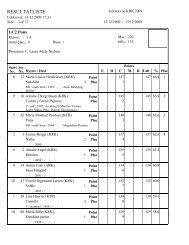 RESULTATLISTE