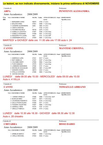 Le lezioni, se non indicato diversamente, iniziano la prima settimana ...