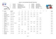 Auswertung Clubslalom SÃ¼d 05-08-12