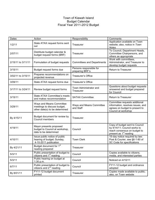 2011-2012 Budget Book - Town of Kiawah Island