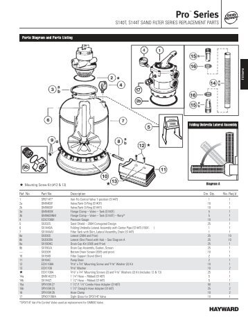 2010 Hayward Buyer's Guide for Web - Swimtown Pool Supplies