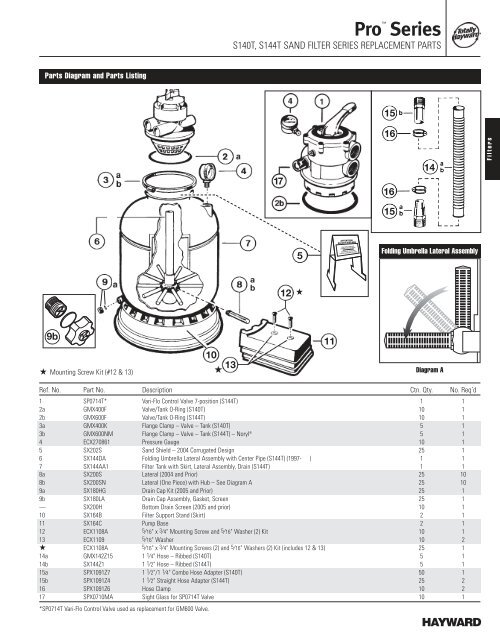 2010 Hayward Buyer's Guide for Web - Swimtown Pool Supplies