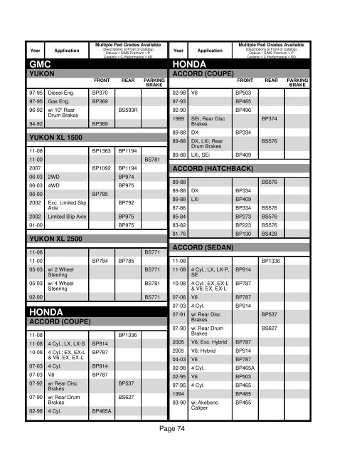 Brake Pad & Shoe Catalog