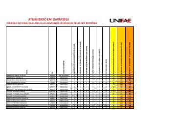 atualizado em 15/05/2013