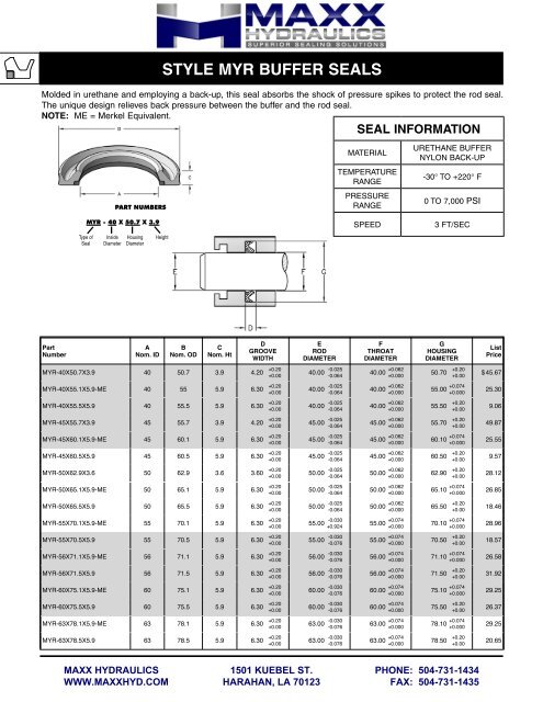 B UFF Er S Eal S Style Myr BUFFer SealS - Maxx Hydraulics LLC.