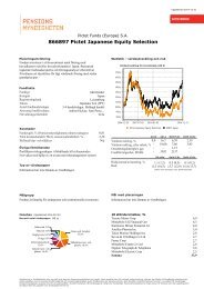 Fondfaktablad fÃ¶r Pictet Japanese Equity Selection