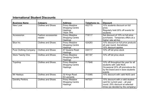 International Student Discounts - 1066 Country