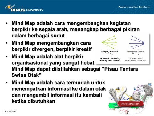 Pengenalan Mind Map