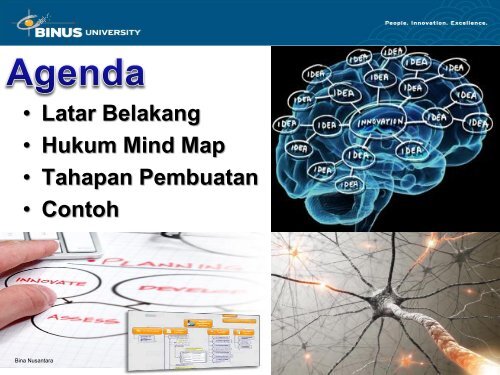 Pengenalan Mind Map