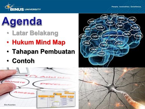 Pengenalan Mind Map