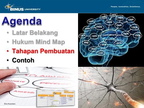 Pengenalan Mind Map