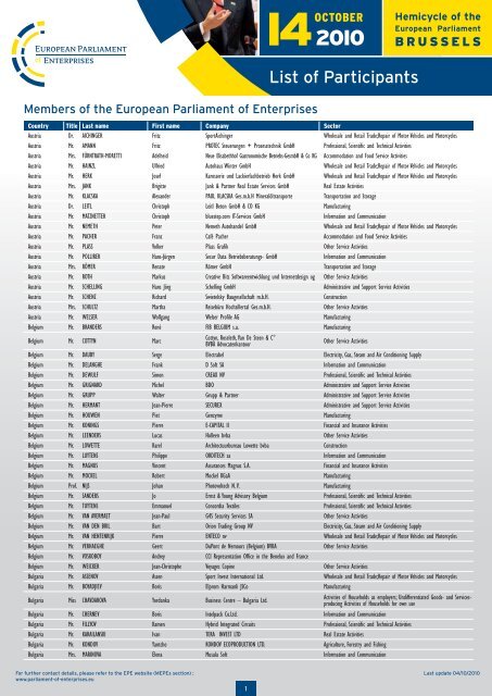 List of Participants - European Parliament of Enterprises