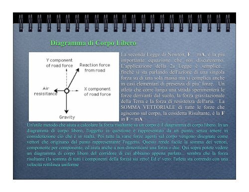 Fisica dello Sport Lezione 1: - Docente.unicas.it