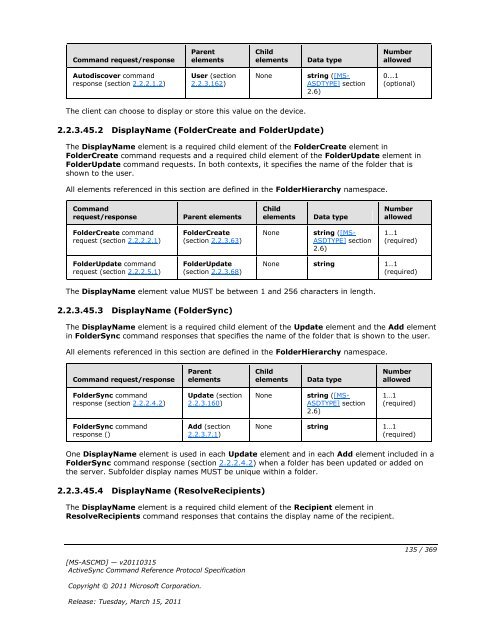 [MS-ASCMD]: ActiveSync Command Reference Protocol Specification