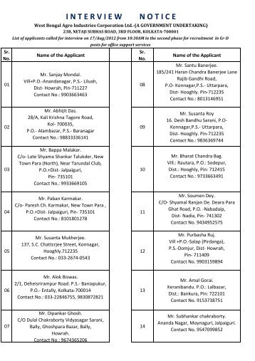 Group D Recruitment (Second Phase) - West Bengal Agro Industries ...