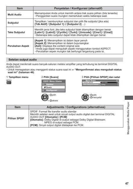 Manual Plasma U30G Series - KWN Indonesia