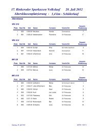 Altersklassenplatzierung - 17. Rinkeroder Sparkassen Volkslauf 28 ...