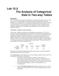 MINITAB Lab: 12-2 - NOHS Teachers