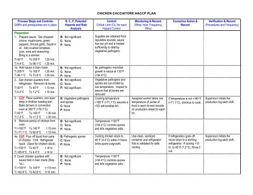 CHICKEN CACCIATORE HACCP PLAN
