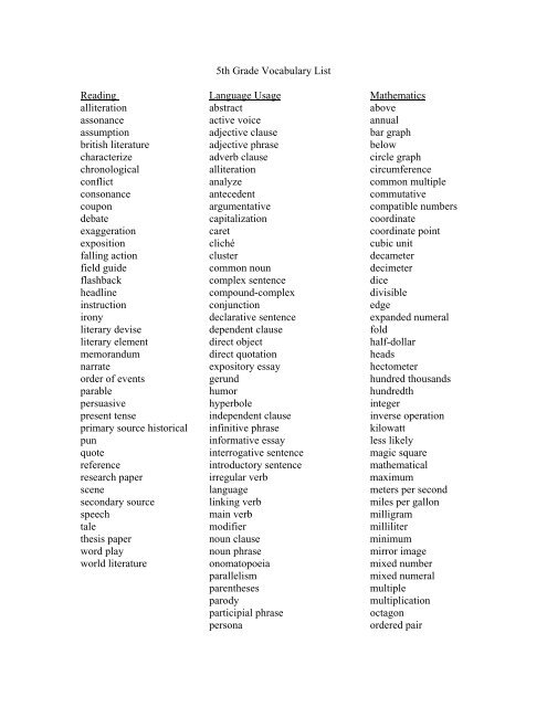 5th Grade Vocabulary List Reading Language Usage Mathematics ...