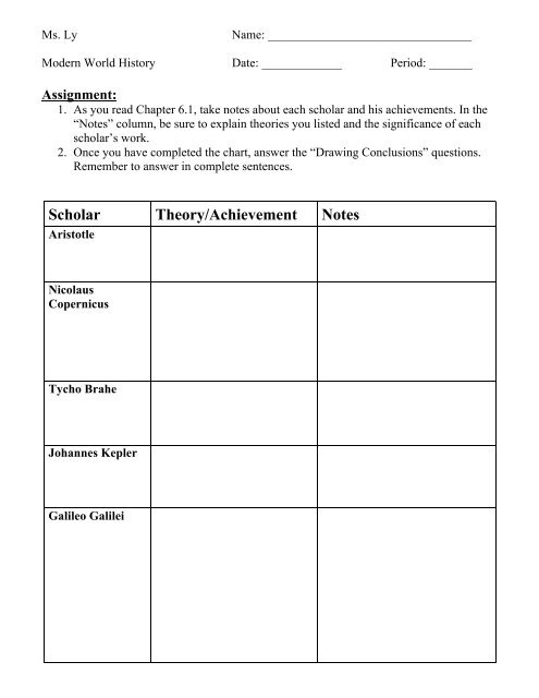 Handout - Scientific Revolution handout-scientific-revolution