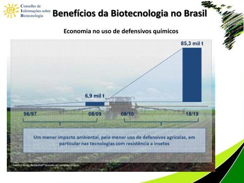 Biotecnologia na produção de alimentos e os benefícios de ... - CIB