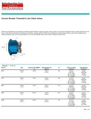 Vacuum Breaker Threaded In-Line Check Valves