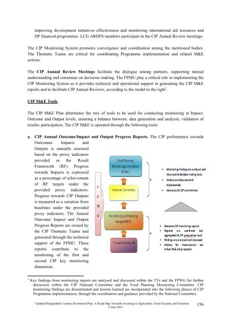 Bangladesh Country Investment Plan - Feed the Future