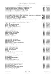 GermanShop24.com Product List 04/2011 Page 1 of 51