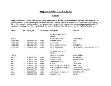 Registration No. List for Part-I NOTICE - Indian Institute of Metal