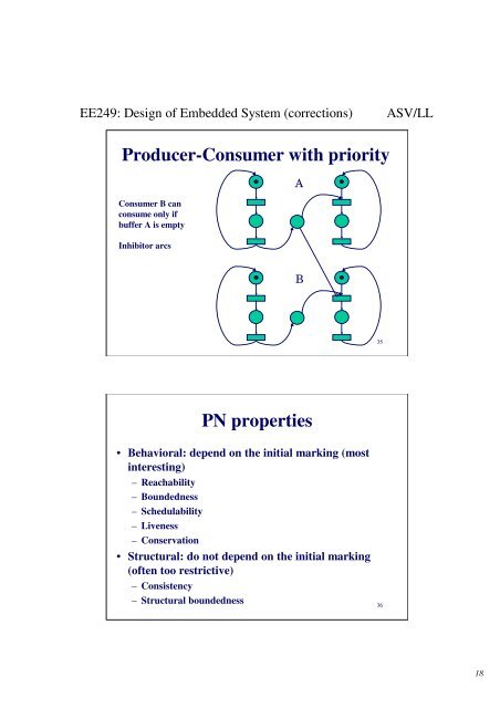 Subclasses of Petri nets - Zemris