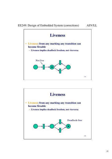 Subclasses of Petri nets - Zemris