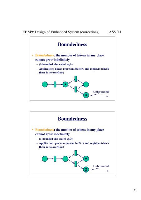 Subclasses of Petri nets - Zemris