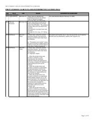 phcp version 3.0 rules and interpretive guidelings - Department of ...