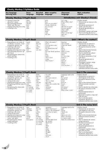 Cheeky Monkey 2 Syllabus Guide Cheeky Monkey 2 ... - Macmillan