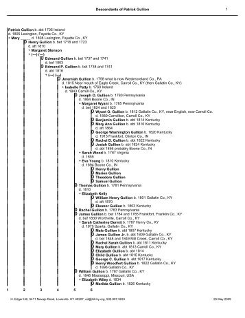 Drop Line Descendant - GullionFamily.org