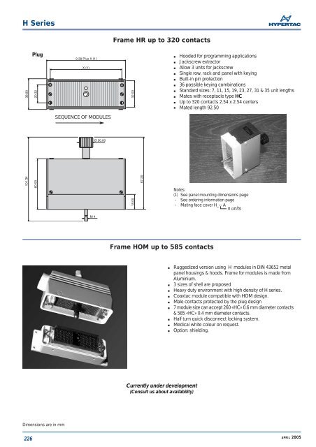 H Series Mini Modular Rectangular Connectors - MPS Terminal