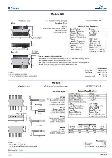 H Series Mini Modular Rectangular Connectors - MPS Terminal