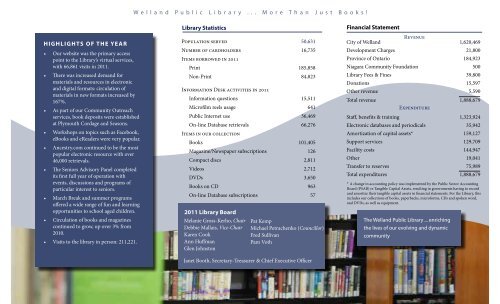 Annual Report - Welland Public Library