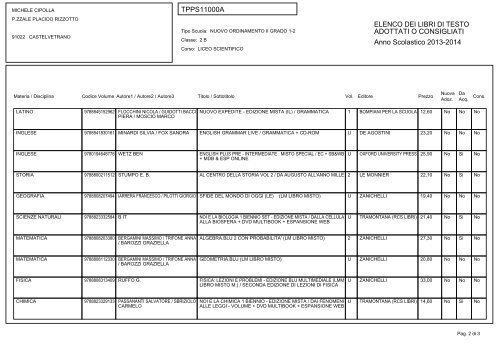 TPPS11000A ELENCO DEI LIBRI DI TESTO ADOTTATI O ...