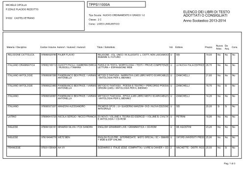 TPPS11000A ELENCO DEI LIBRI DI TESTO ADOTTATI O ...