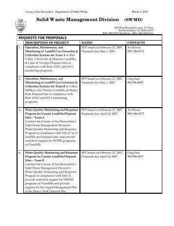 Solid Waste Management Division (SWMD) - San Bernardino County