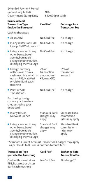 Payment and International Banking Charges - Ulster Bank